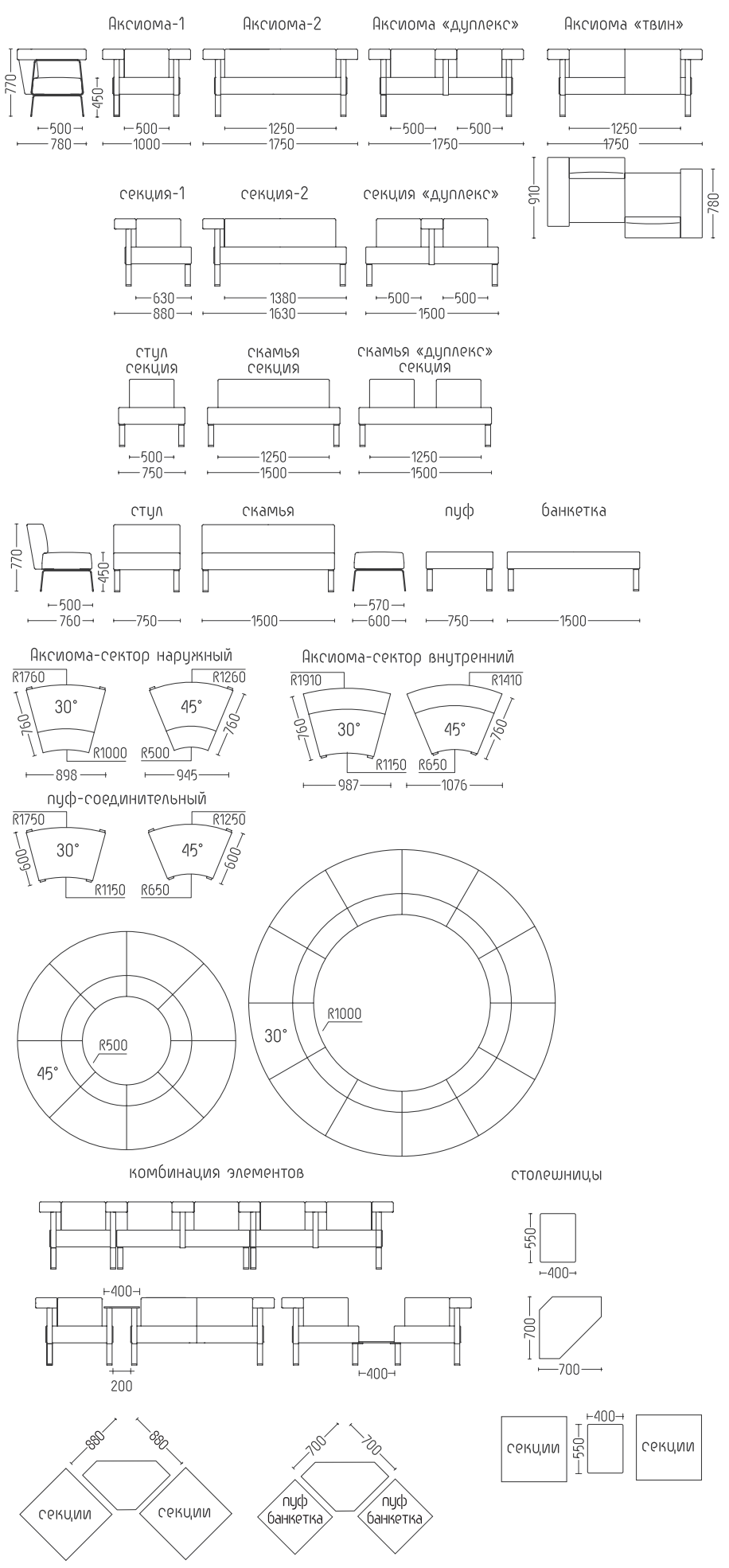 aksioma f1