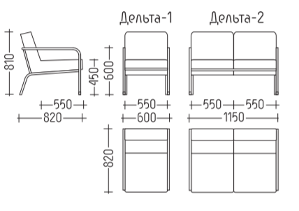 delta s