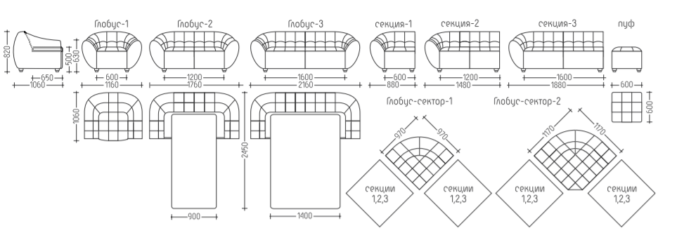 globus s u