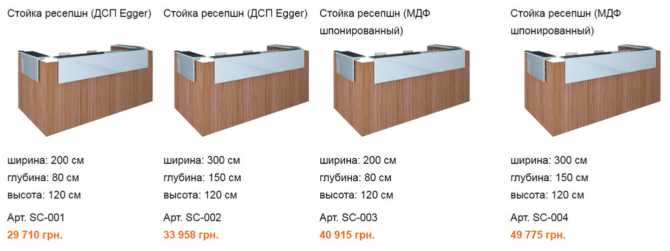 price Area