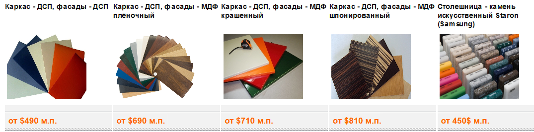 kuh price